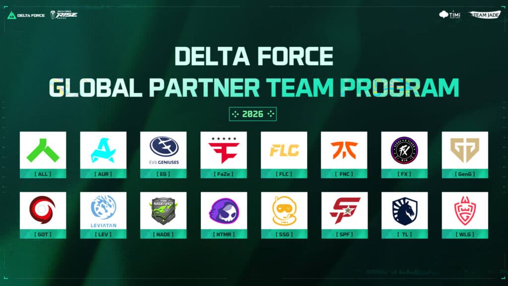 Delta Force Global Partner Team Program 2026 graphic showing the sixteen partner team logos, including NTMR